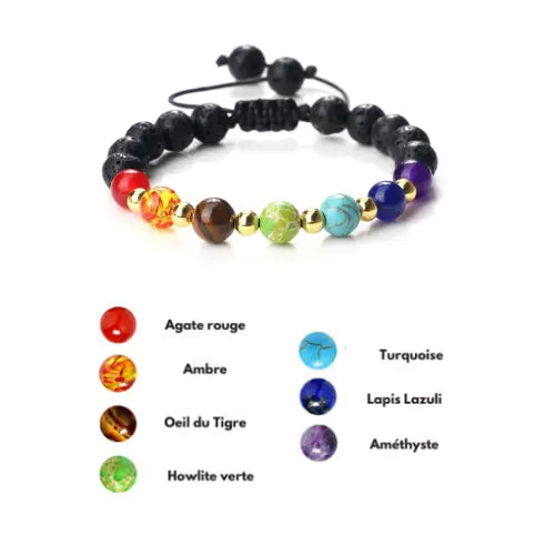 Bracelet en perles 7 chakras ¦ Modèle #Gold - La Maison du bracelet