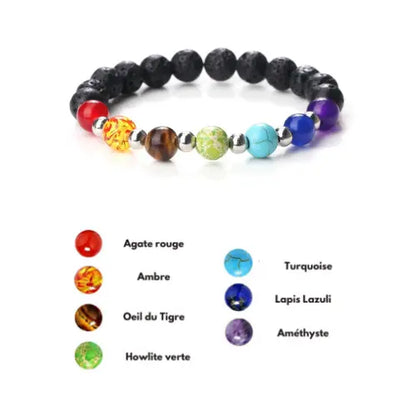 Bracelet en perles 7 chakras ¦ Modèle #Kona - La Maison du bracelet