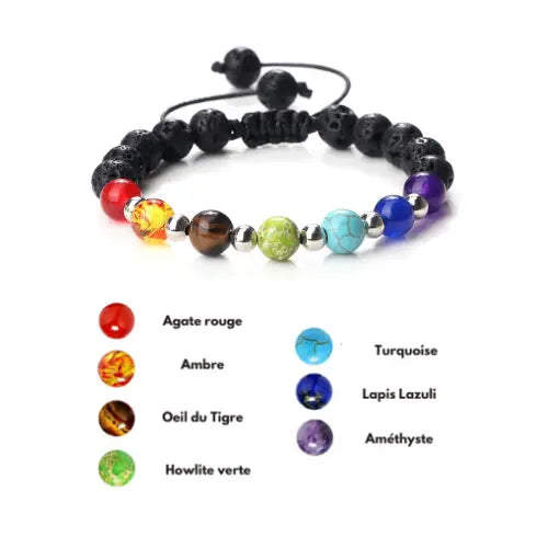 Bracelet en perles 7 chakras ¦ Modèle #Silver - La Maison du bracelet