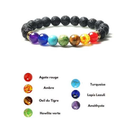 Bracelet en perles 7 chakras ¦ Modèle #Zion - La Maison du bracelet